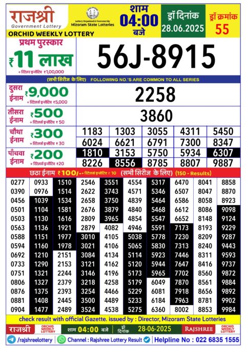 Lottery Sambad Today 2024