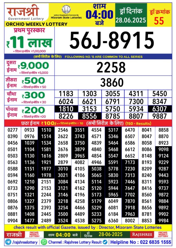 Lottery Sambad Today Result - 1 PM 6 PM 8 PM Results