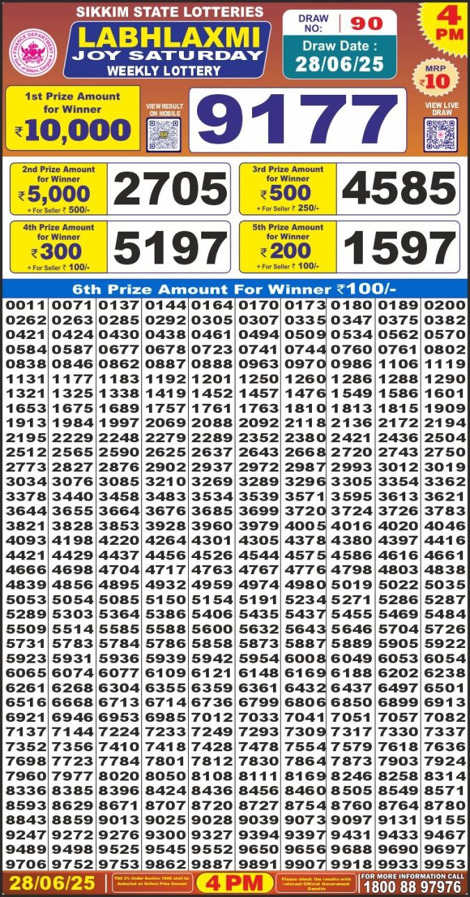 Lottery Sambad Today Result - 1 PM 6 PM 8 PM Results