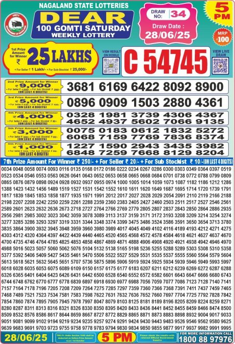 Lottery Sambad Today 2024