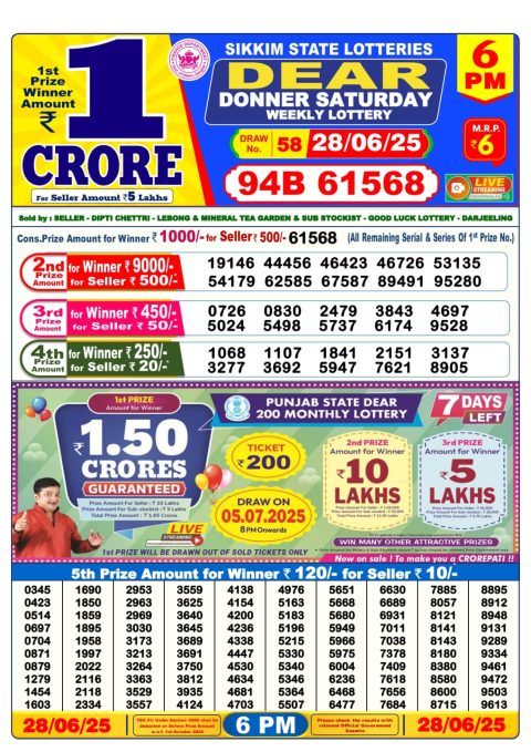 Lottery Sambad Today 2024