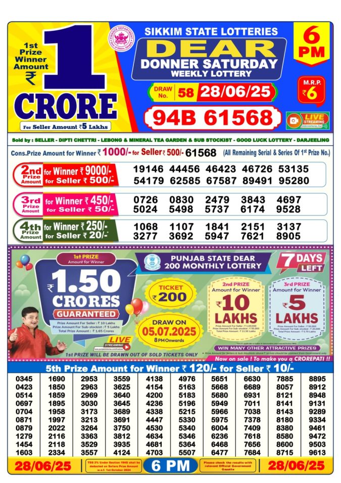 Lottery Sambad Today Result - 1 PM 6 PM 8 PM Results