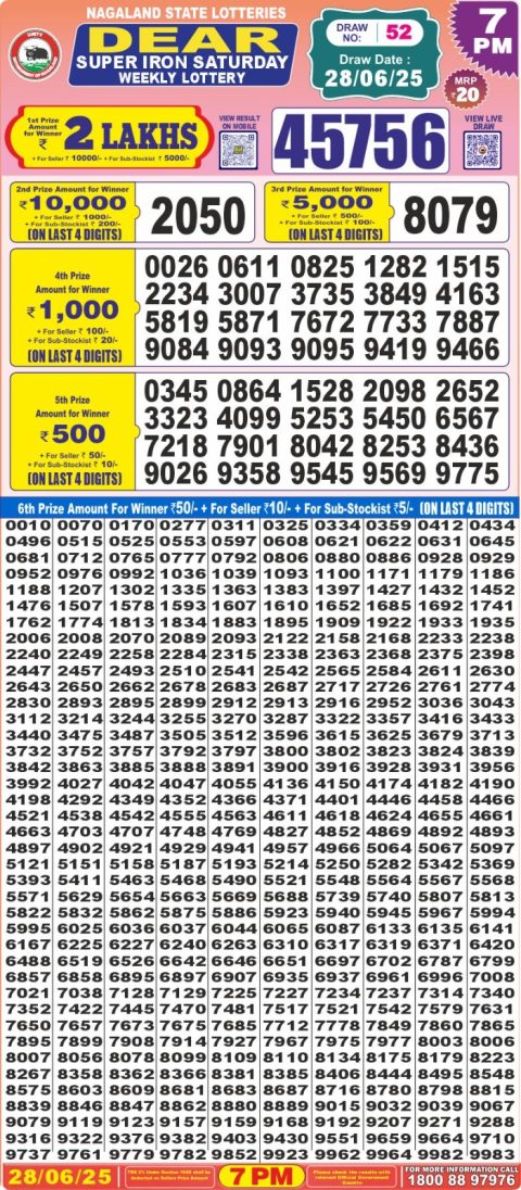 Lottery Sambad Today 2024