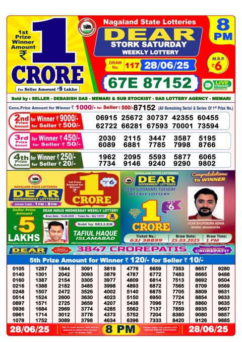 Lottery Sambad Today 2024