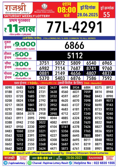Lottery Sambad Today 2024