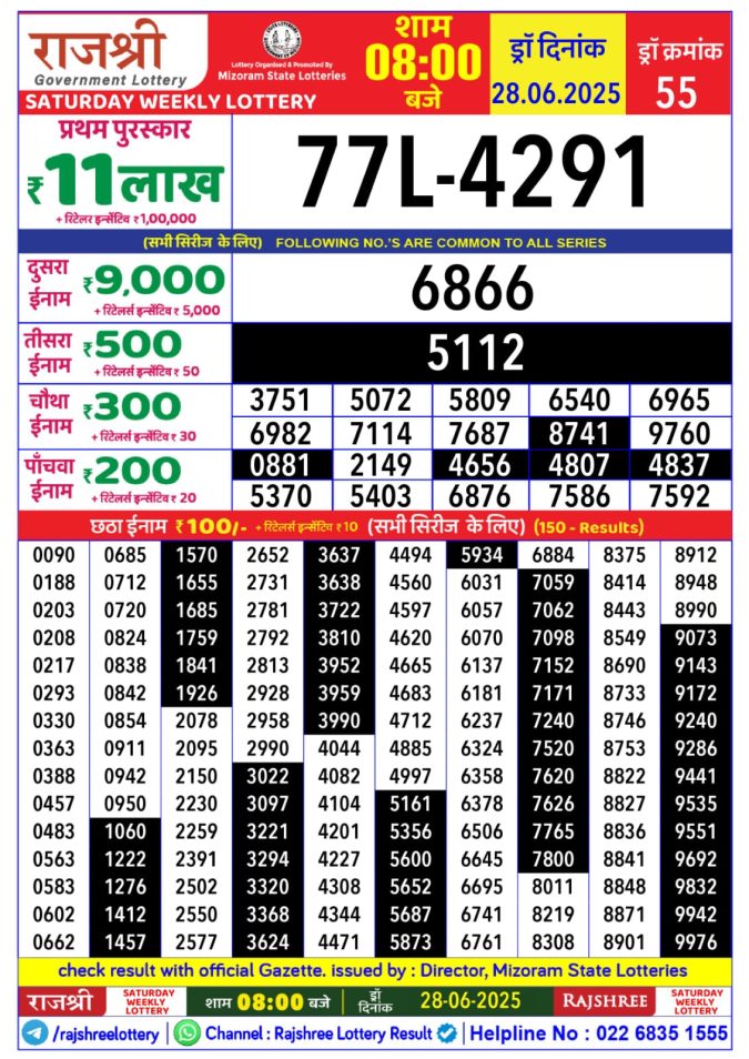Lottery Sambad Today Result - 1 PM 6 PM 8 PM Results