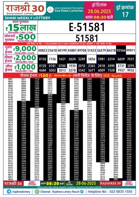 Lottery Sambad Today 2024