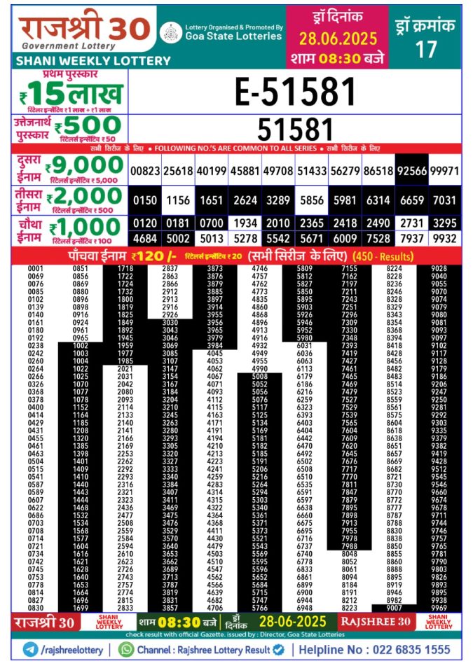 Lottery Sambad Today Result - 1 PM 6 PM 8 PM Results