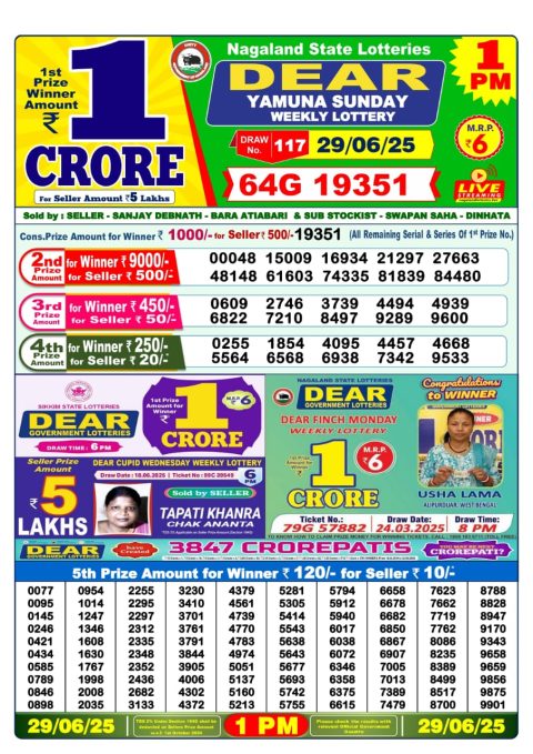 Lottery Sambad Today 2024