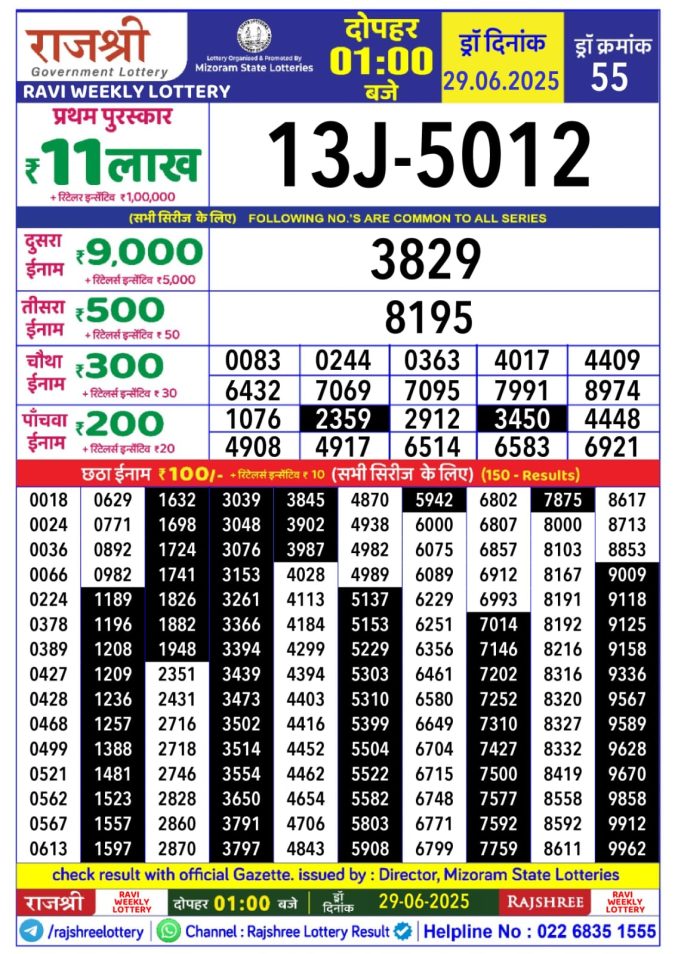 Lottery Sambad Today Result - 1 PM 6 PM 8 PM Results