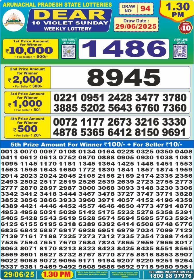 Lottery Sambad Today Result - 1 PM 6 PM 8 PM Results