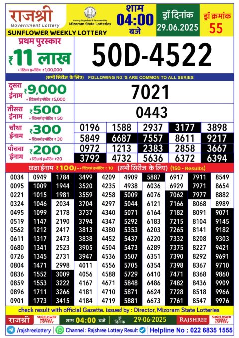 Lottery Sambad Today 2024