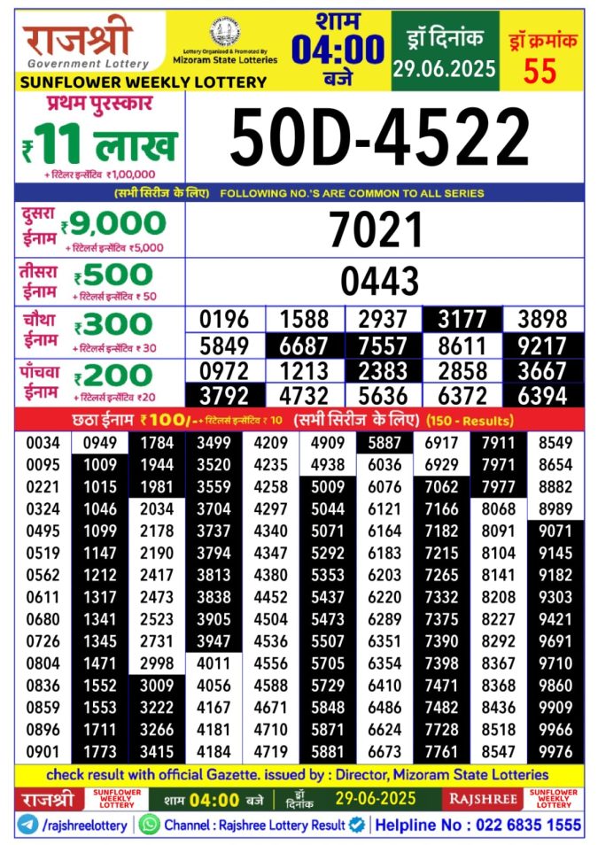 Lottery Sambad Today Result - 1 PM 6 PM 8 PM Results
