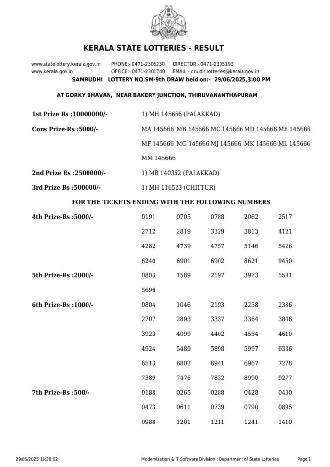 Lottery Sambad Today Result - 1 PM 6 PM 8 PM Results