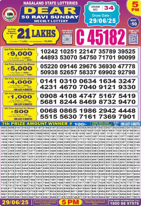 Lottery Sambad Today 2024