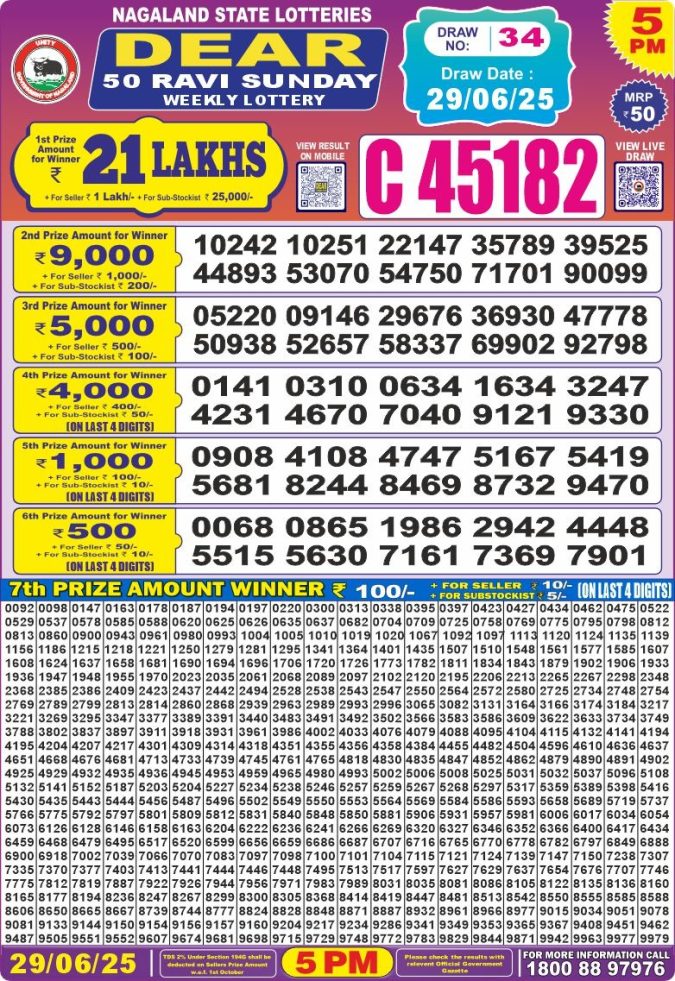 Lottery Sambad Today Result - 1 PM 6 PM 8 PM Results