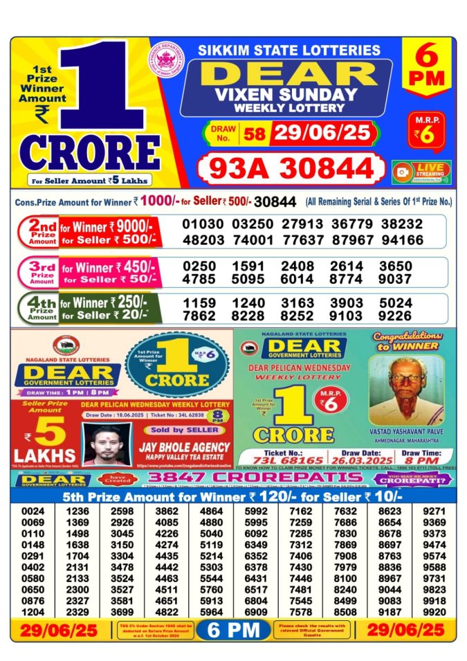 Lottery Sambad Today Result - 1 PM 6 PM 8 PM Results