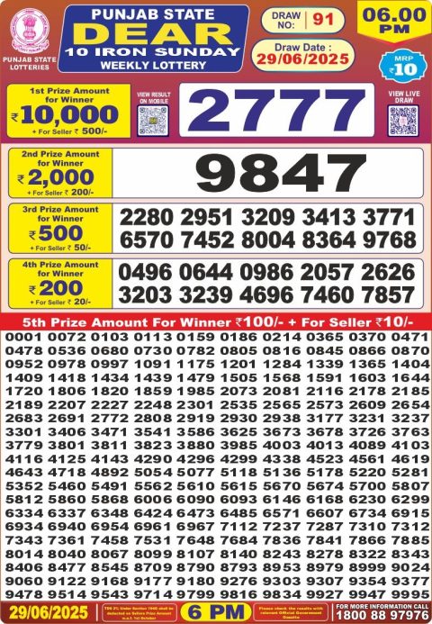 Lottery Sambad Today 2024
