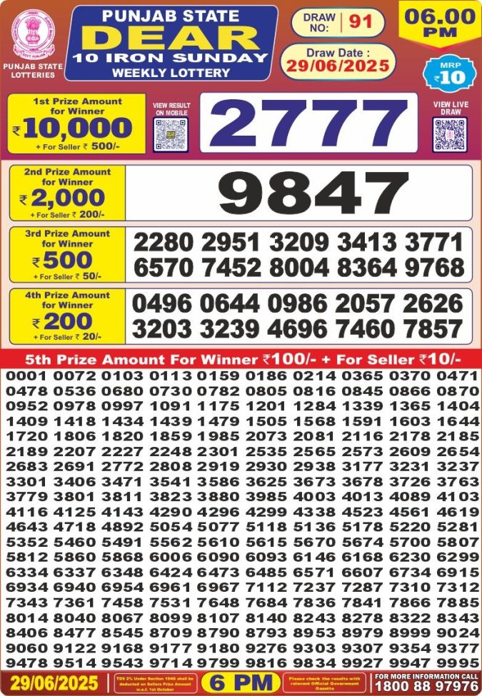 Lottery Sambad Today Result - 1 PM 6 PM 8 PM Results