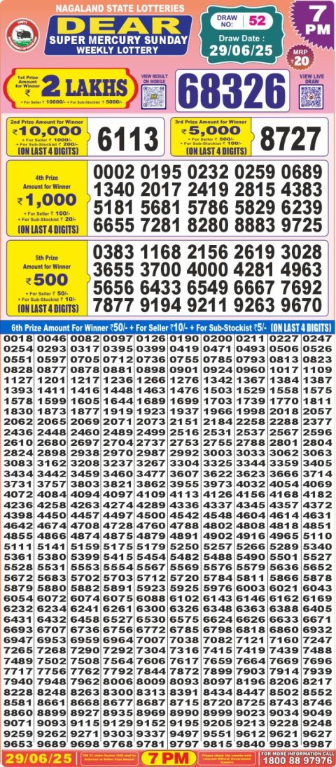 Lottery Sambad Today 2024