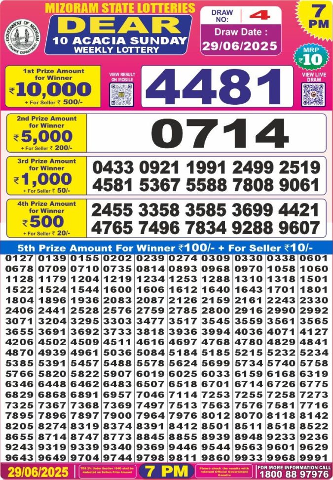 Lottery Sambad Today Result - 1 PM 6 PM 8 PM Results