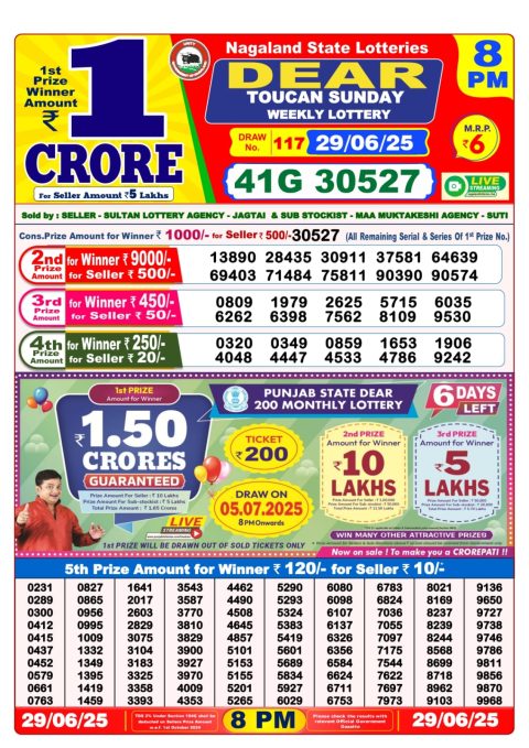 Lottery Sambad Today 2024