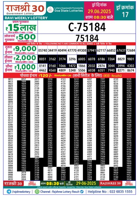 Lottery Sambad Today 2024