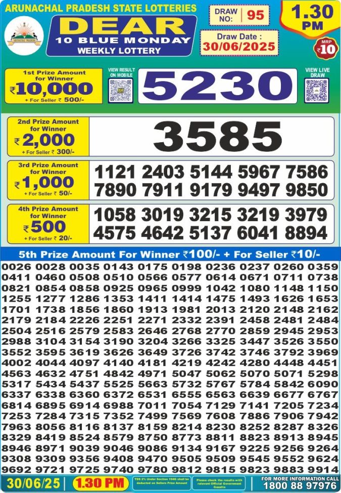 Lottery Sambad Today Result - 1 PM 6 PM 8 PM Results