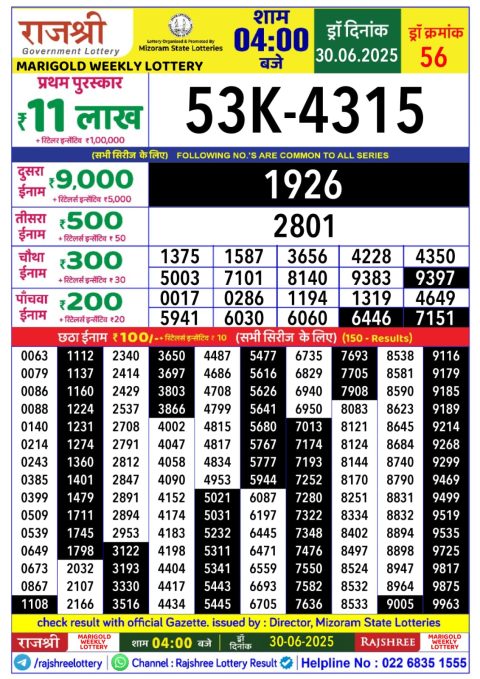 Lottery Sambad Today 2024