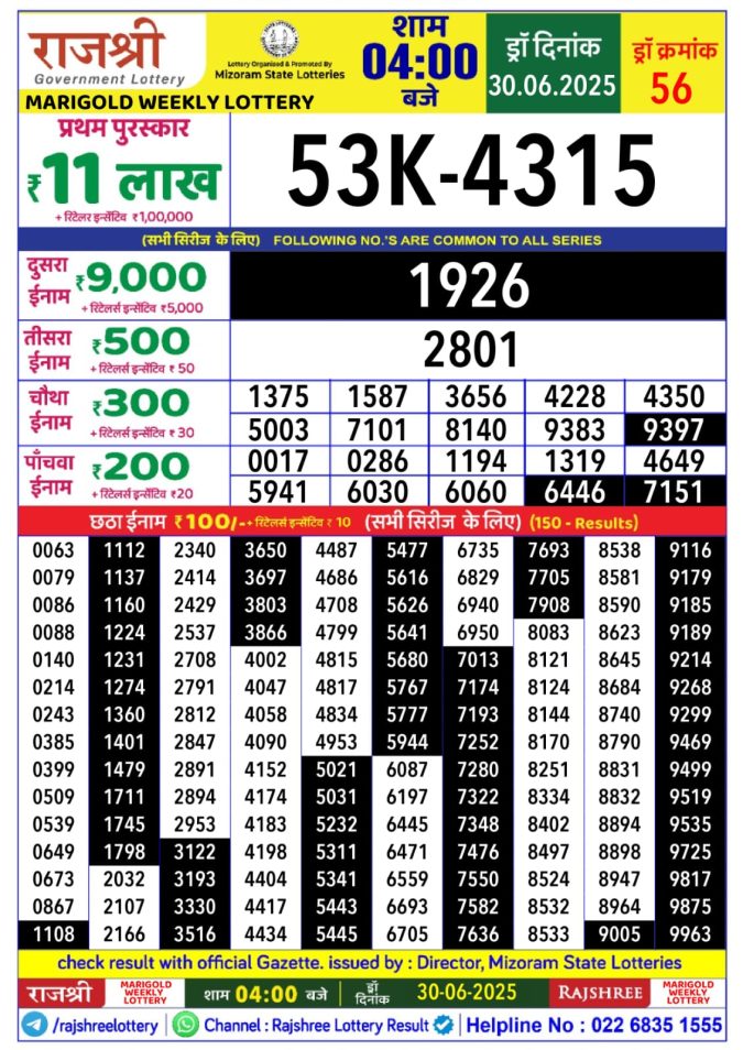 Lottery Sambad Today Result - 1 PM 6 PM 8 PM Results