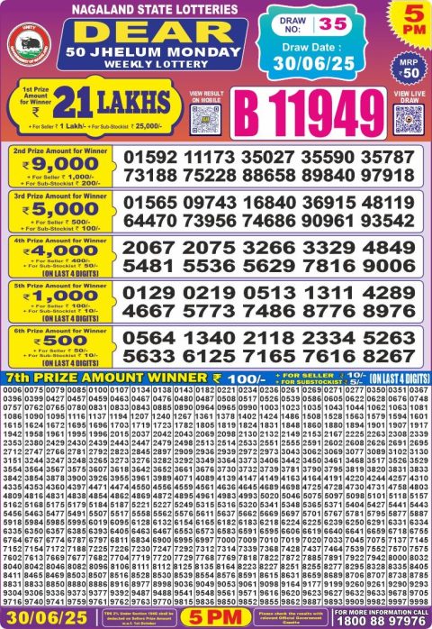 Lottery Sambad Today 2024
