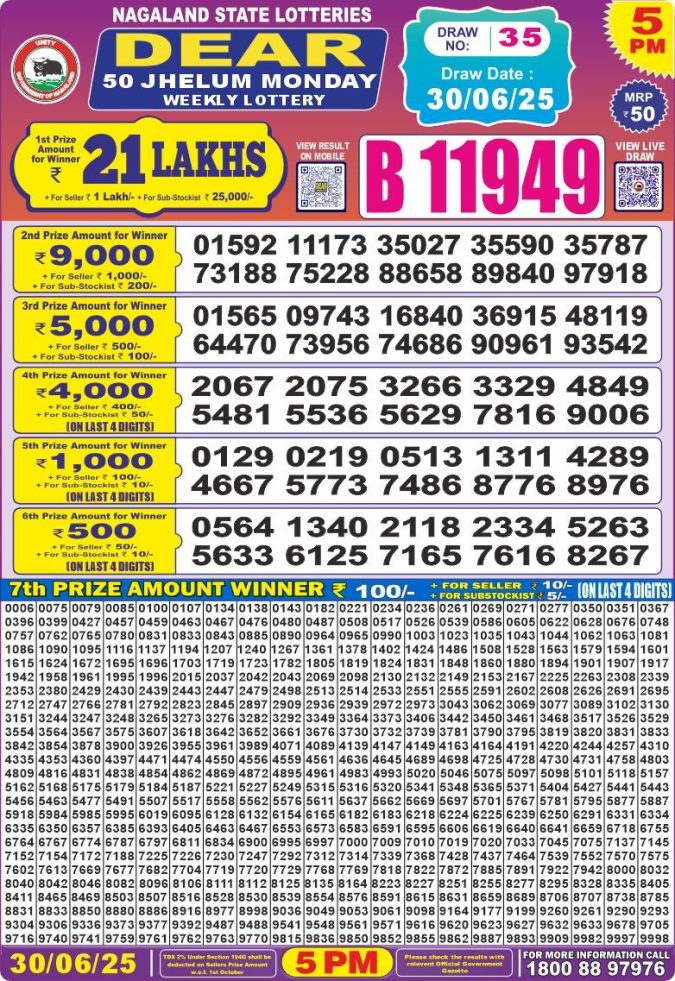 Lottery Sambad Today Result - 1 PM 6 PM 8 PM Results