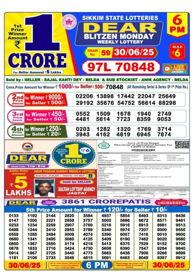 Lottery Sambad Today Result - 1 PM 6 PM 8 PM Results