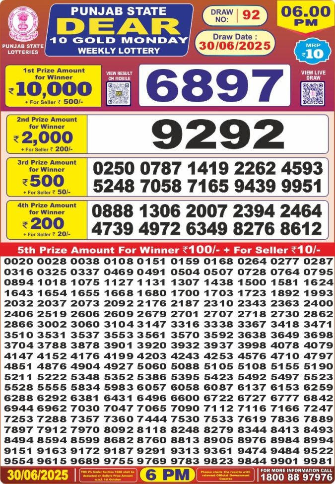 Lottery Sambad Today Result - 1 PM 6 PM 8 PM Results
