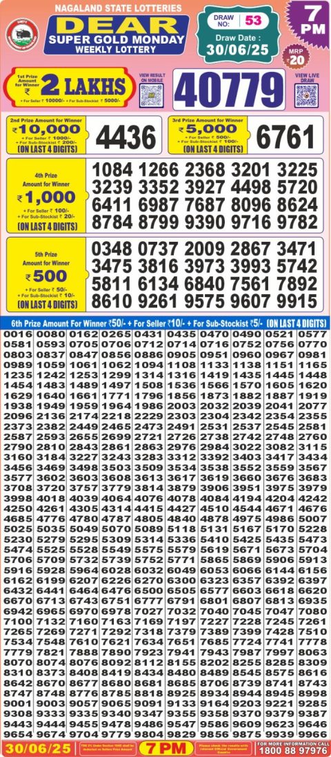 Lottery Sambad Today 2024
