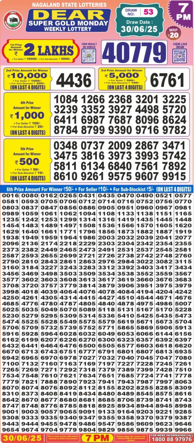 Lottery Sambad Today Result - 1 PM 6 PM 8 PM Results