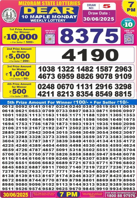 Lottery Sambad Today 2024