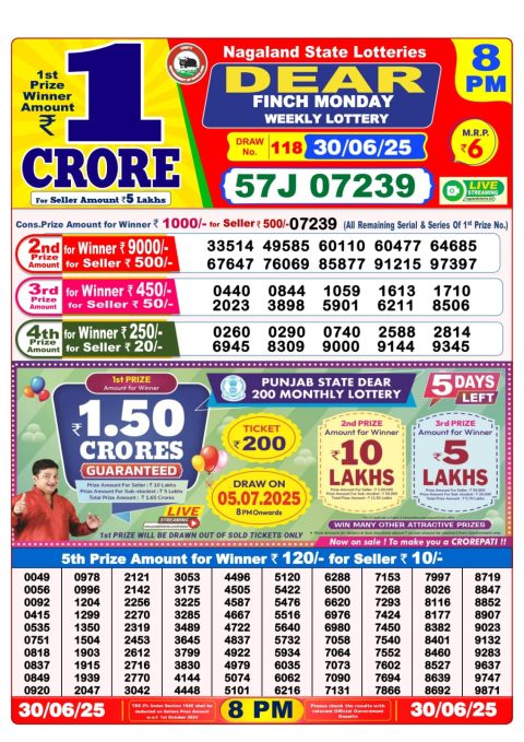 Lottery Sambad Today 2024