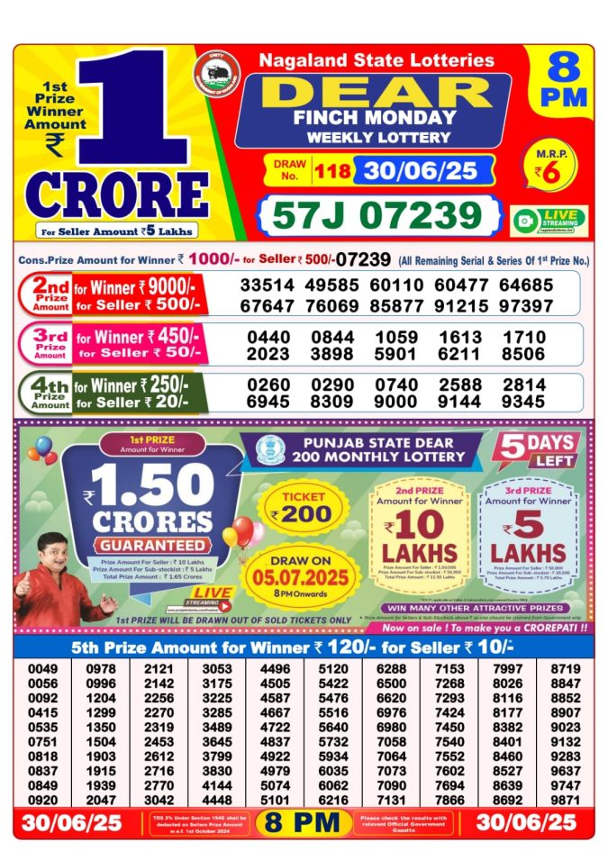 Lottery Sambad Today Result - 1 PM 6 PM 8 PM Results