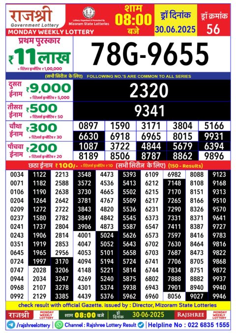 Lottery Sambad Today 2024