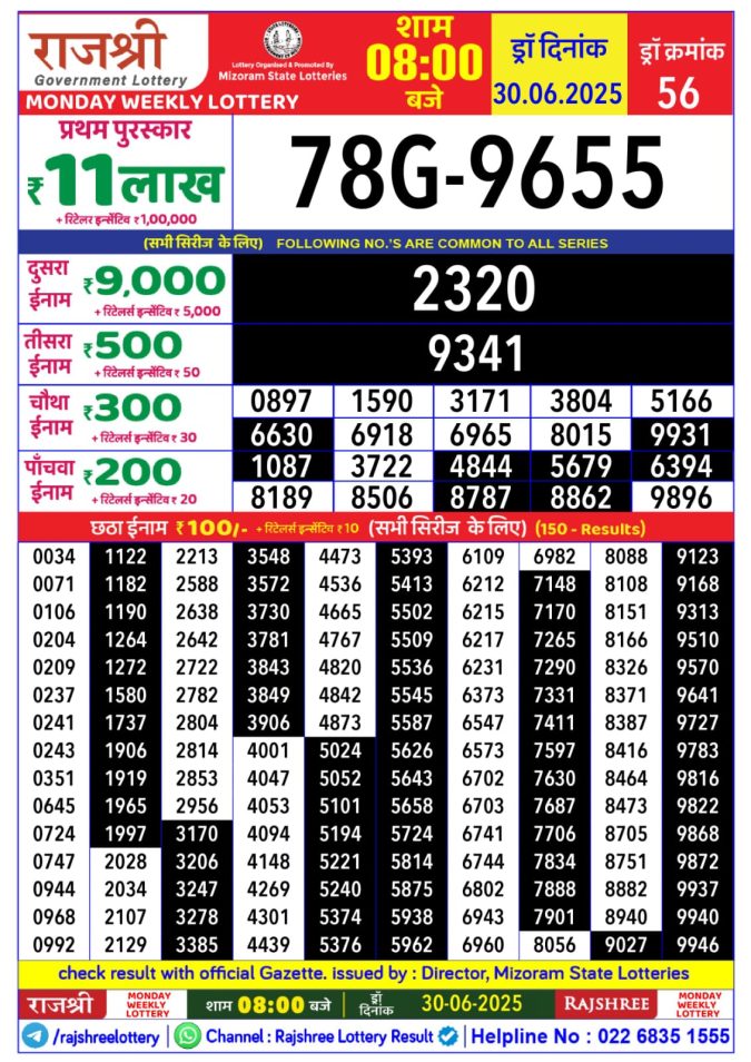 Lottery Sambad Today Result - 1 PM 6 PM 8 PM Results
