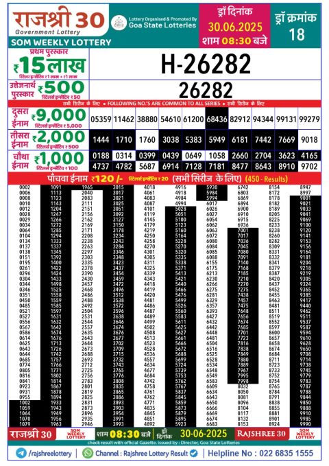 Lottery Sambad Today 2024