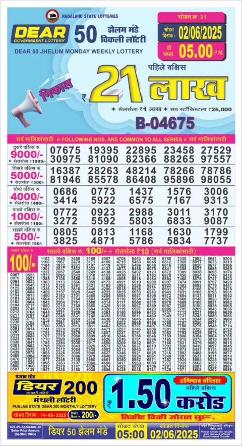 Lottery Sambad Today 2024