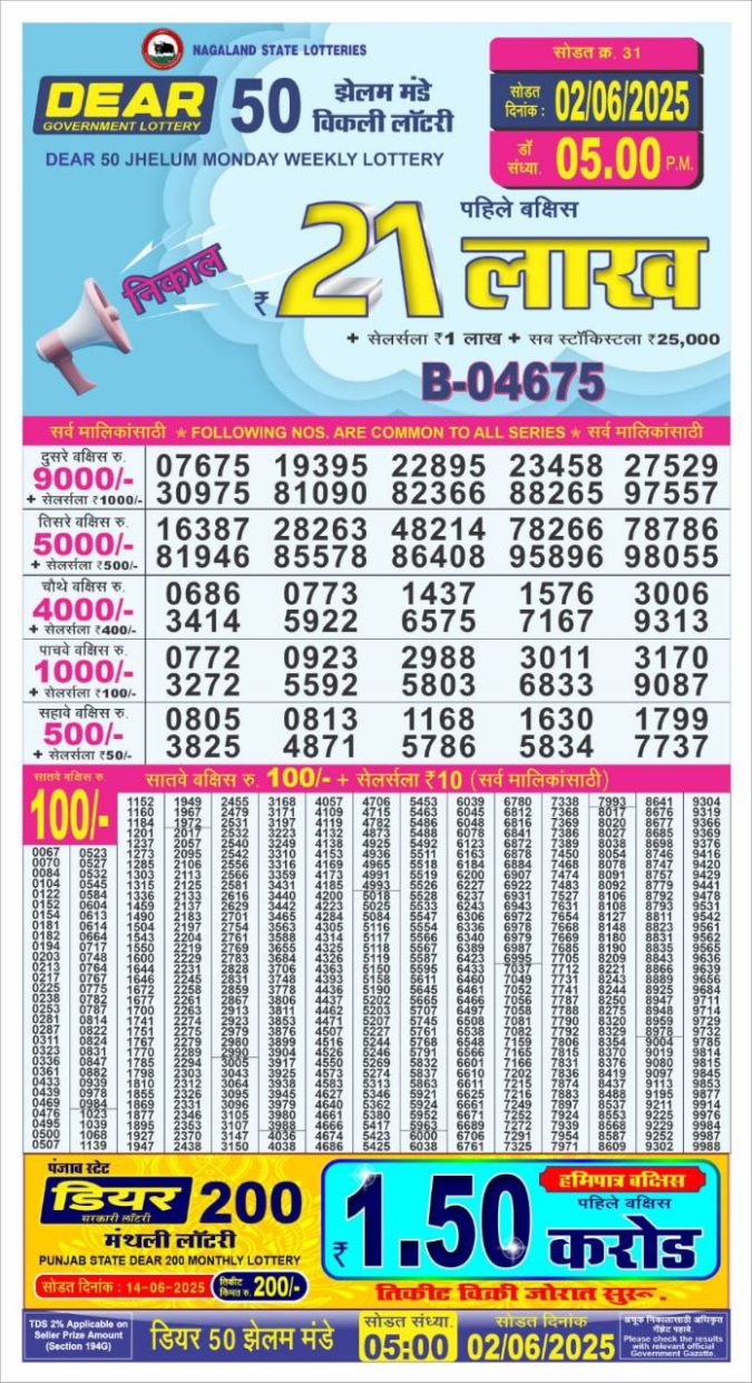 Lottery Sambad Today Result - 1 PM 6 PM 8 PM Results