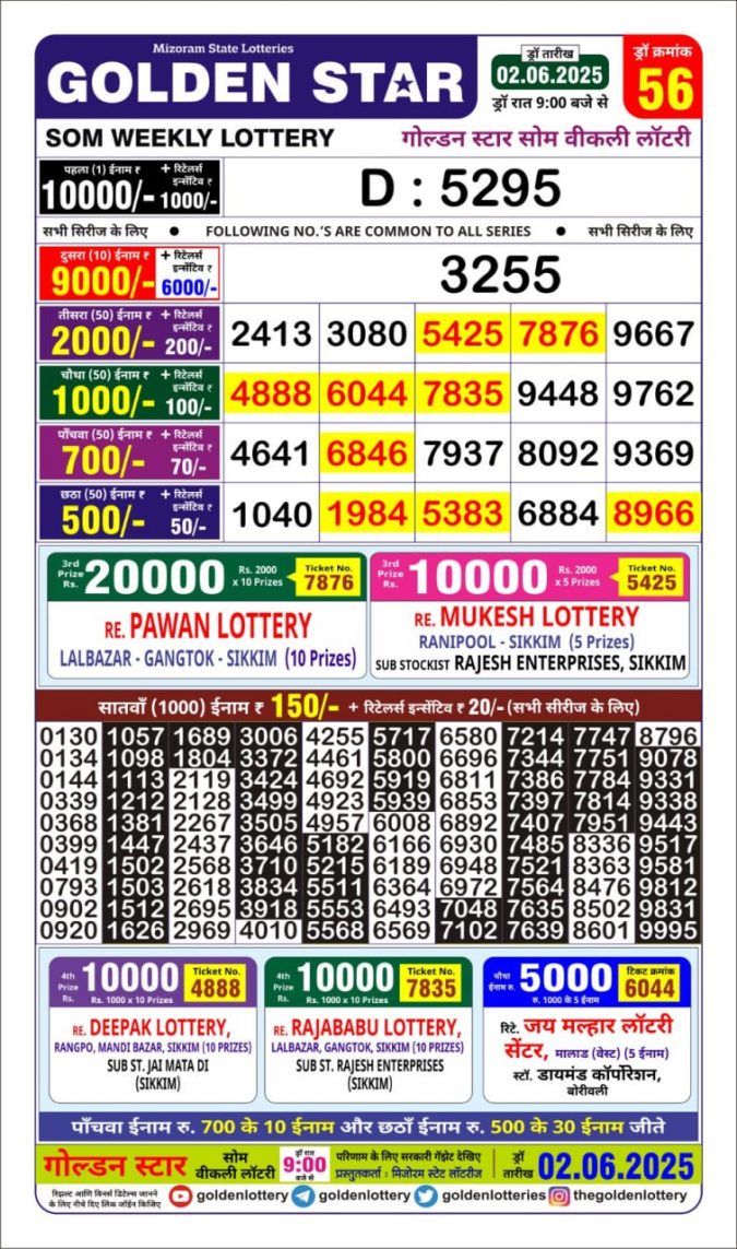 Lottery Sambad Today Result - 1 PM 6 PM 8 PM Results