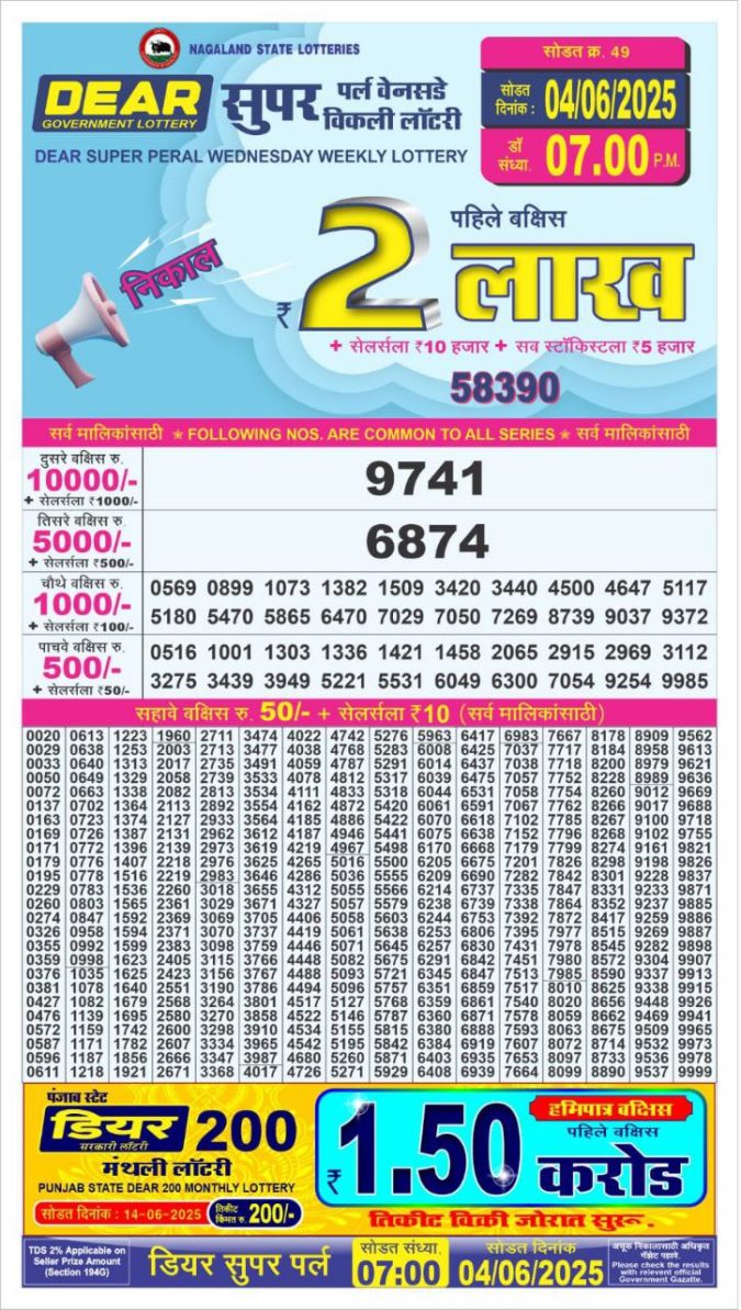 Lottery Sambad Today Result - 1 PM 6 PM 8 PM Results