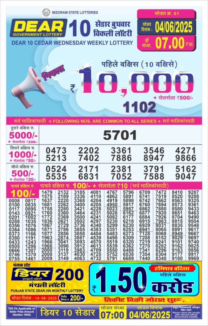 Lottery Sambad Today Result - 1 PM 6 PM 8 PM Results
