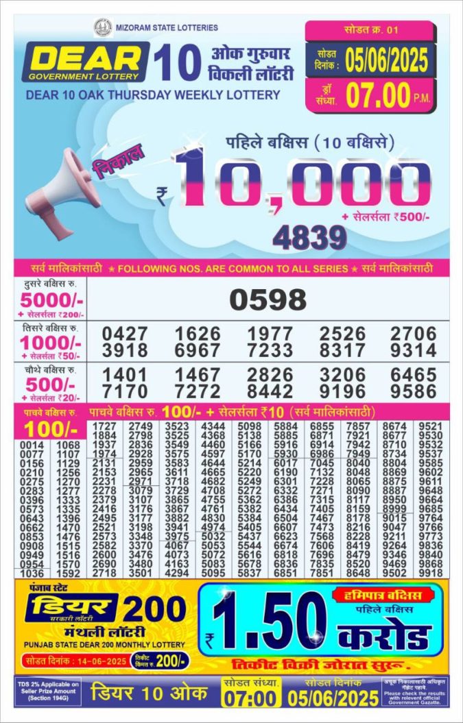 Lottery Sambad Today Result - 1 PM 6 PM 8 PM Results