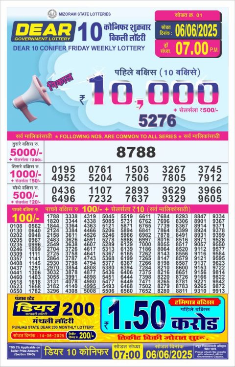 Lottery Sambad Today 2024