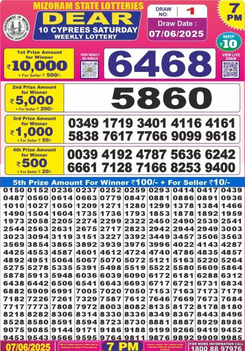 Lottery Sambad Today 2024
